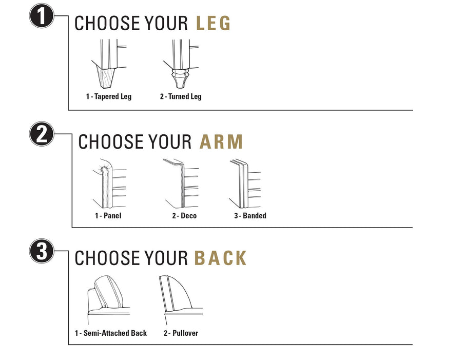 Smith Brothers 3000 Series: Build Your Own Sofa - Charleston Amish Furniture