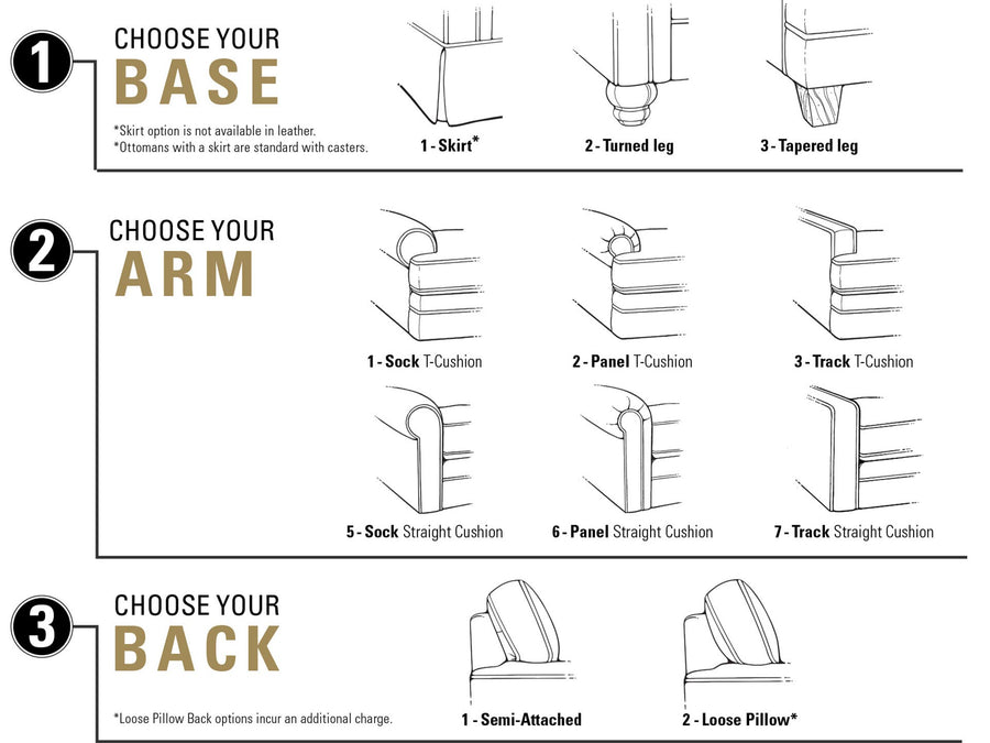 Build Your Own 5000 Series: Build Your Own Sofa - Charleston Amish Furniture