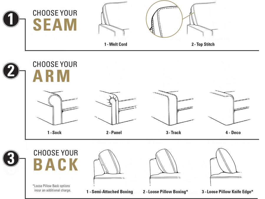 Smith Brothers 8000 Series: Build Your Own Sofa - Charleston Amish Furniture